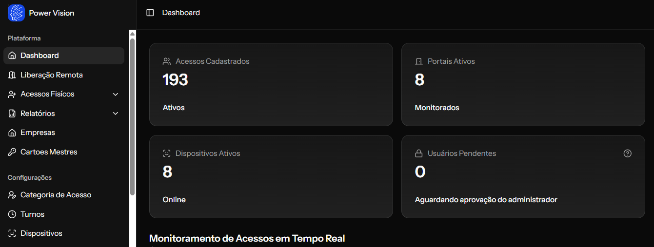 Tela do sistema de controle de acesso facial